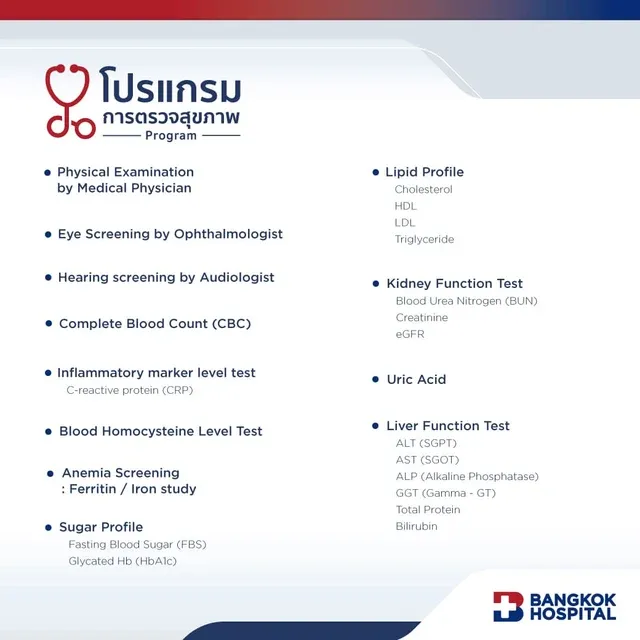 Ultimate Male Health Check-up
