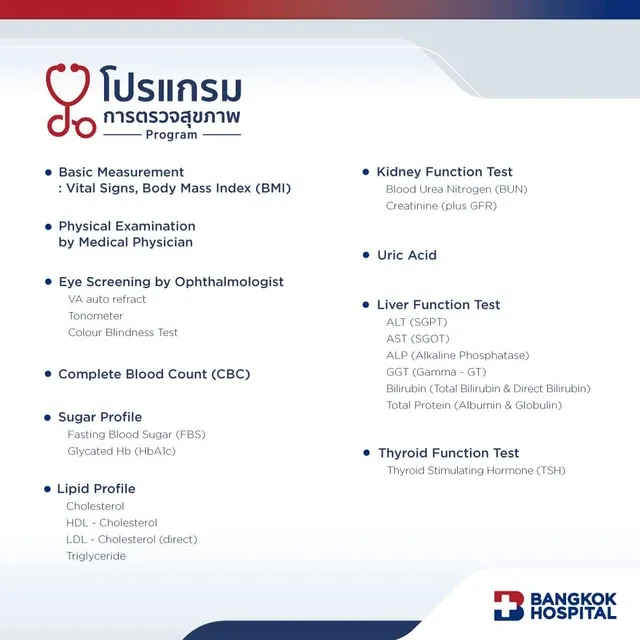 Prestige Check-up (Non EST) Package - (Male age 40 - 50)