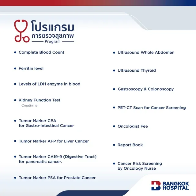 Absolute early Cancer detection with PET/CT Scan (Male)