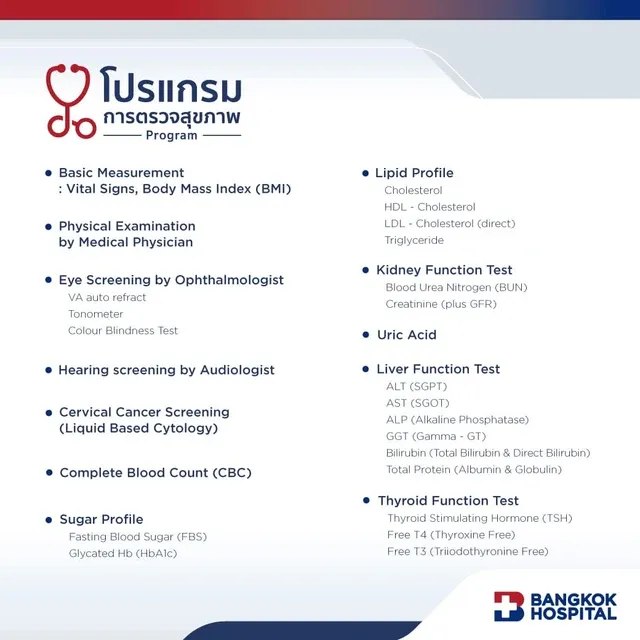 Signature Check-up Package - (Female age over 50)