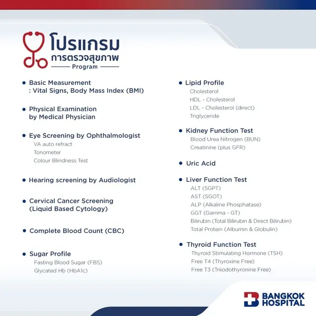 Longevity Check-up Package - (Female age over 60)