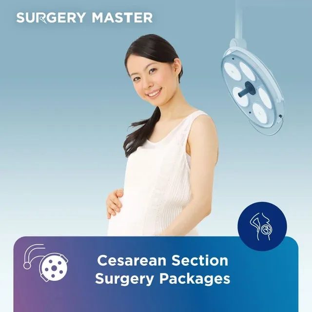 SURGERY MASTER: Cesarean Section Surgery Packages