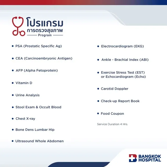 Signature Check-up Package - (Male age over 50)