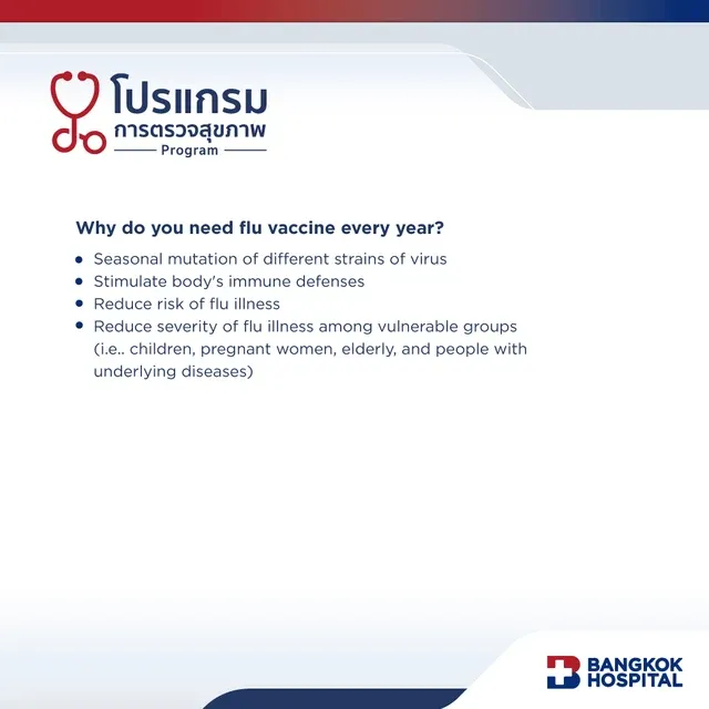Influenza vaccine for the Adult aged over 15 (4 strains)