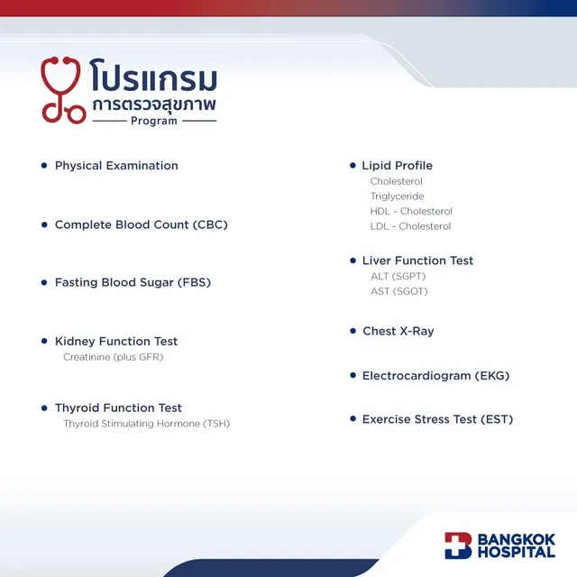 Superior Heart Screening EST