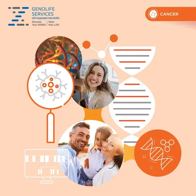 Cancer Look Out Genetic Test