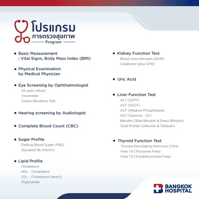 Signature Check-up Package - (Male age over 50)