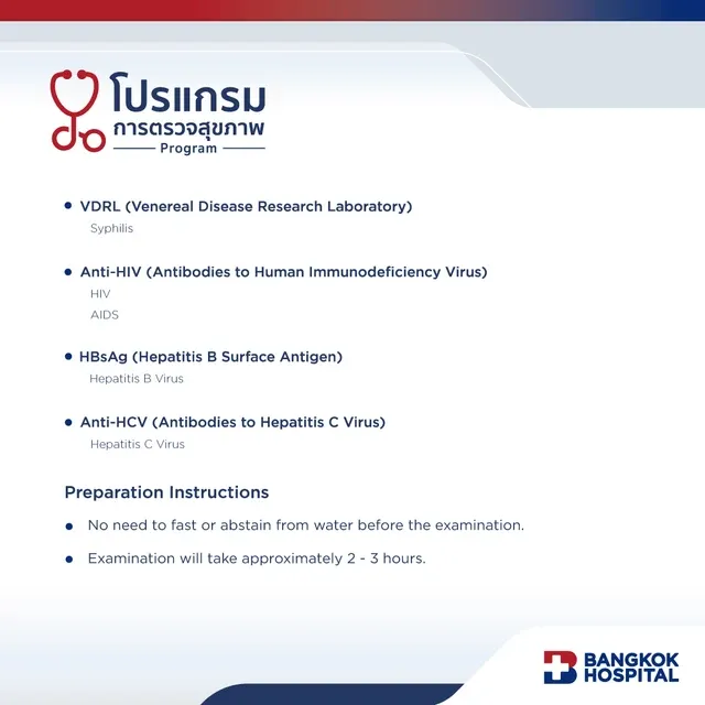 Sexually Transmitted Disease Screening Package