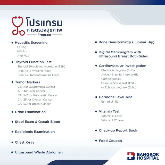 Ultimate Female Health Check-up