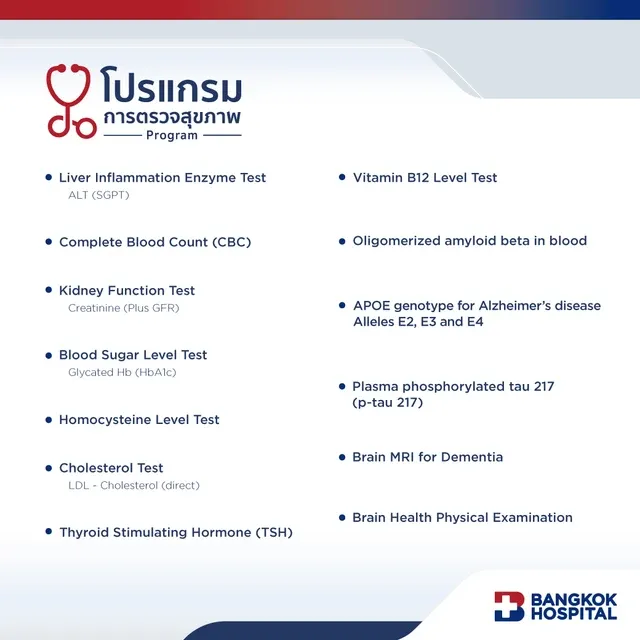 Alzheimer's disease Screening Package