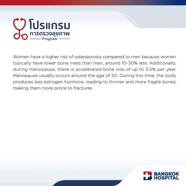 Bone Densitometry (Lumbar Hip)
